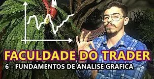 Curso Luan Kilzes: Baixe a Faculdade do Trader Completa Agora!