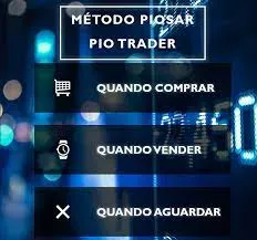 CURSO Pio Trader: Baixe o Método Piosar Day Trade Mini Índice