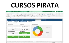 CURSO Planilhas de Gerenciamento Download Rápido e Completo
