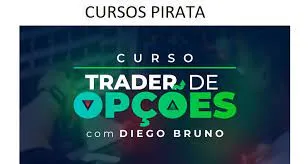 Baixar Curso Bruno SS Método TDM 2.0 Completo (Junho 2021)