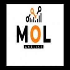 Capa do Curso Mentoria Bruno Mol Agosto 2021 focado em trading intradiário e análise técnica