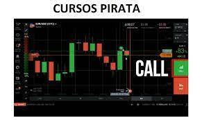 Curso MD Delwar Opções Binárias 1.0: Download do Conteúdo Completo e Estratégias